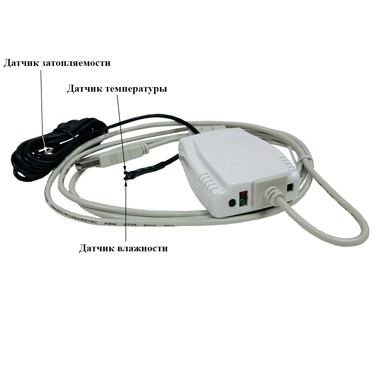 USB NetFeeler